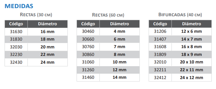 ??????????? ???́????? ???????? ???????