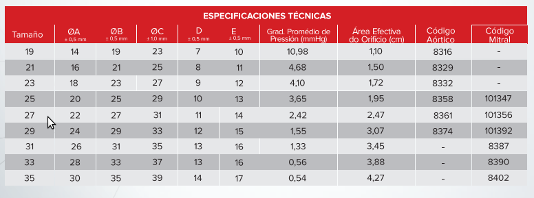 Vávula Biológica de pericardio Bovino - Imagen 4