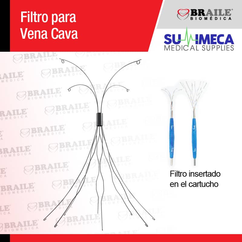 Filtro para Vena Cava