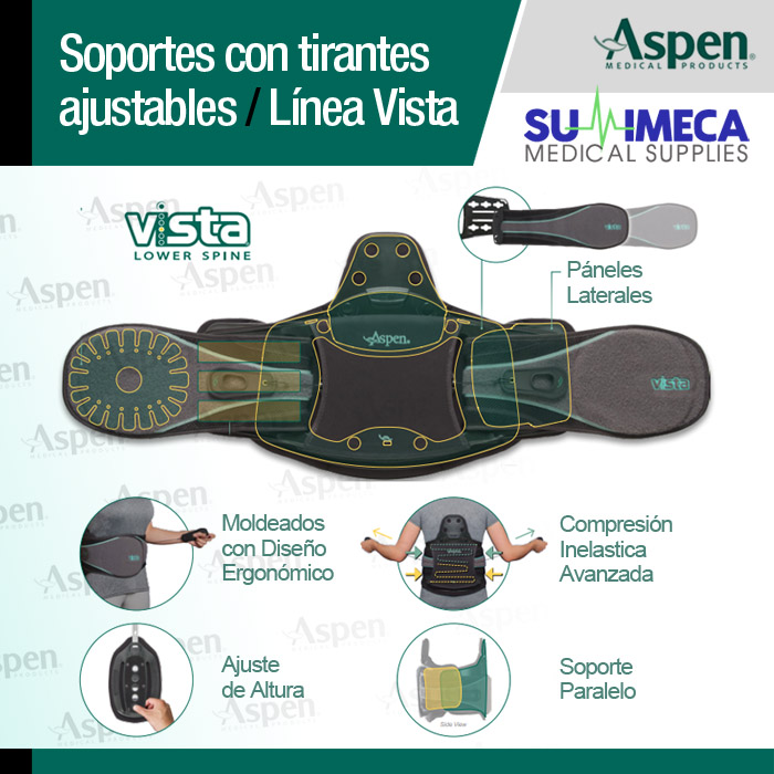 Faja para la parte baja de la Espina Dorsal - Imagen 2